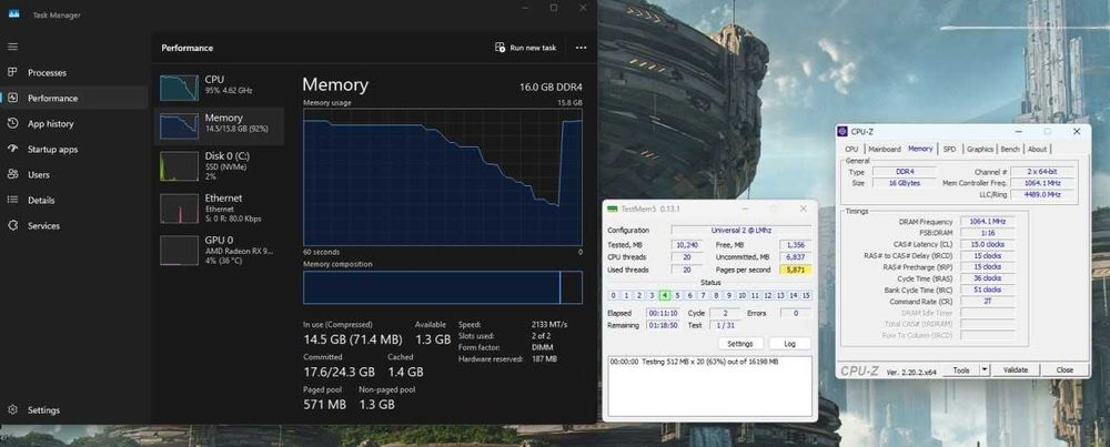 Trident Z G.Skill DDR4 16GB (2x8GB) 2800 MHz