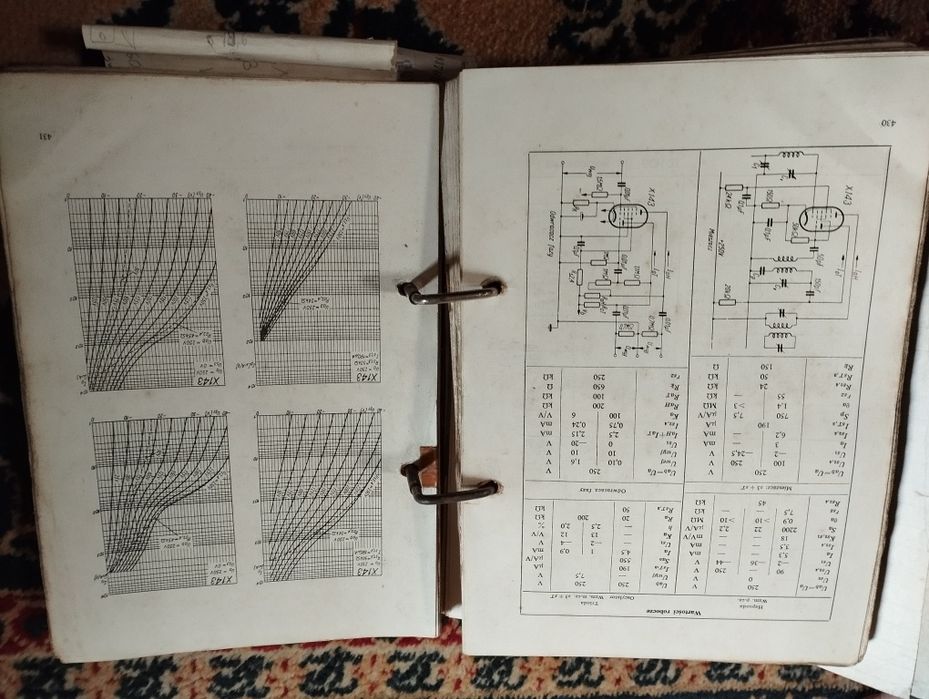 Atlas lampy elektronowe rocznik 1962 + uzupełnienie części 1 i 2