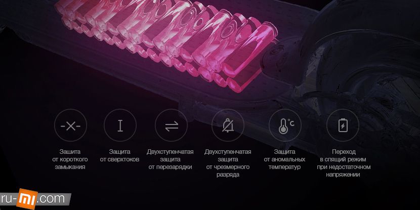 ЛУЧШАЯ ЦЕНА‼️Электросамокат Mi Scooter M365 PRO MAX УСПЕЙ! 350-500w