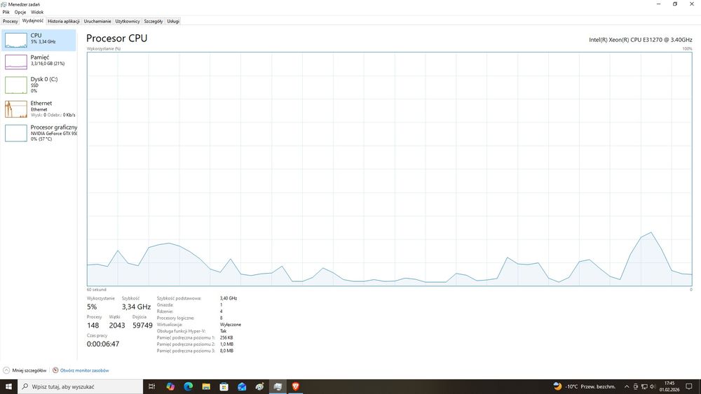 Komputer do lola, csa