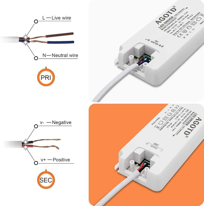 AGOTD sterownik LED 220-240 V 60W .Wyjście DC 12V 5A transformator LED
