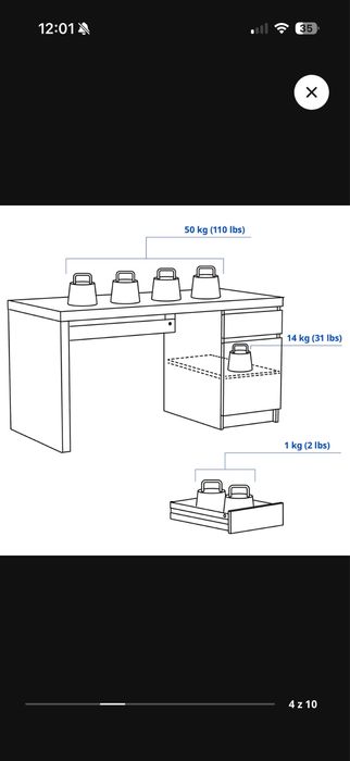 Biurko MALM ikea
