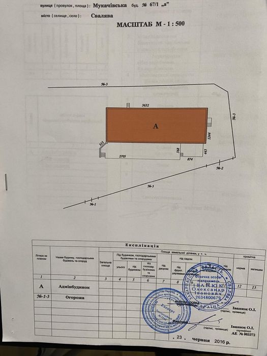 Оренда приміщення комерційного призначення Свалява  Закарпатської