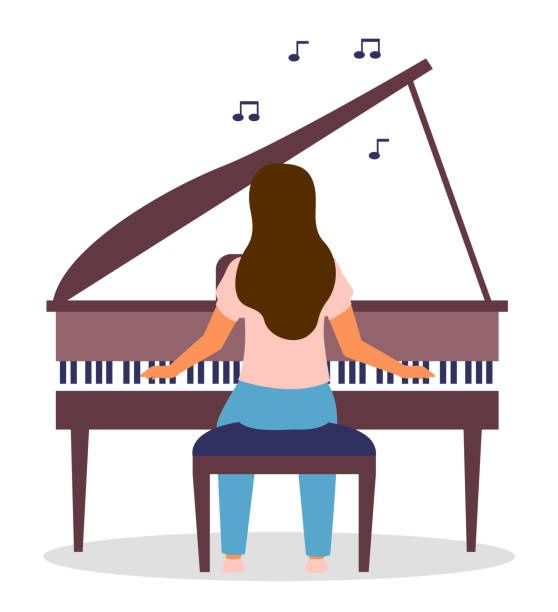 Nauka gry na pianinie i keyboardzie