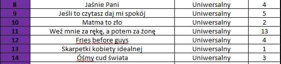 Śmieszne skarpetki - różne wzory - nowe