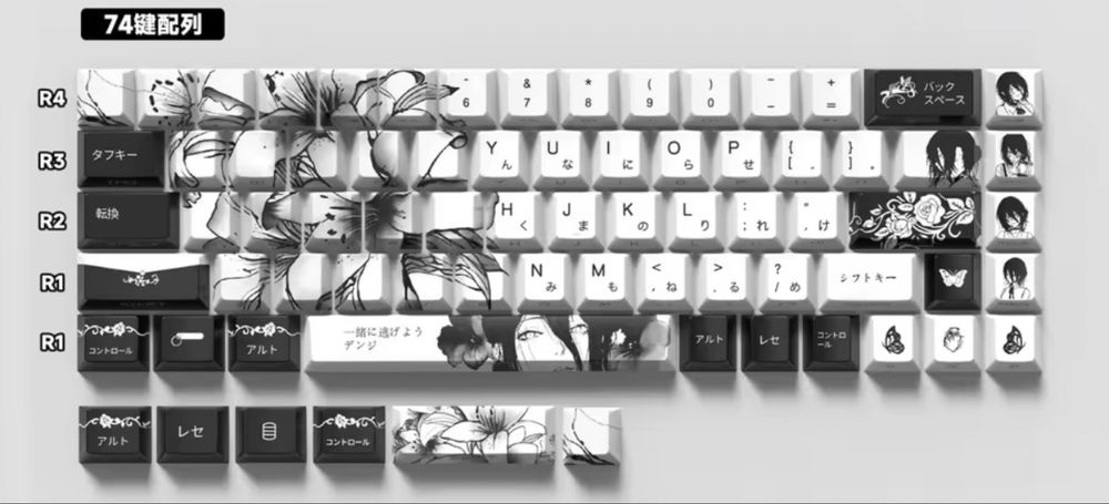 Anime PBT Keycaps