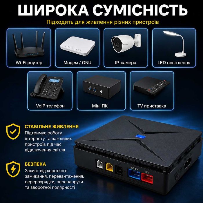 Міні ДБЖ для роутера Andowl 10000 mAh 5V 9V 12V | UPS безперебійник