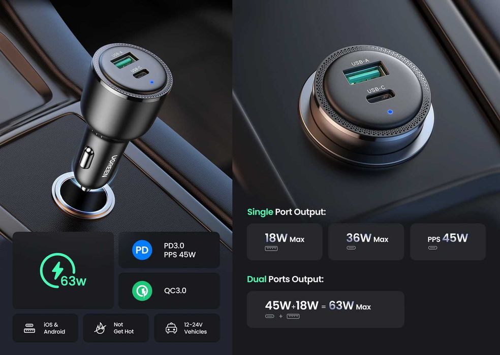 Автомобільні зарядні пристрої UGREEN Fast Car Charger 30W/63W/69W/130W