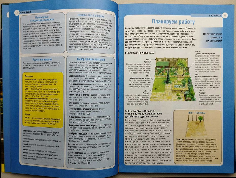 Ландшафтний дизайн Алан  Бриджуотер