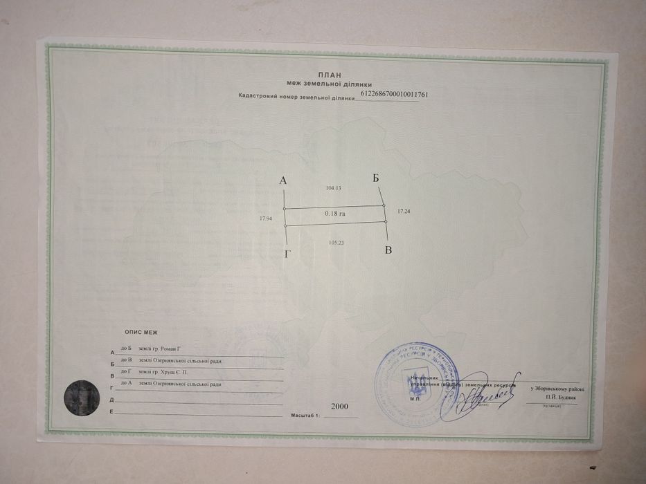 Будинок з землею