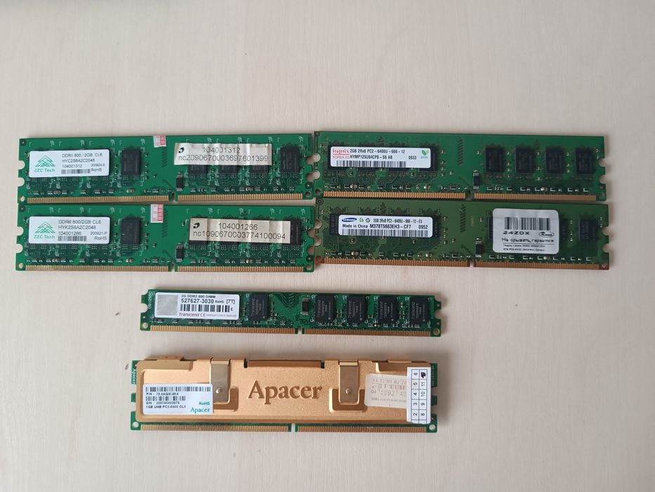 Оперативна пам'ять DDR , DDR-2 , DDR-3 , PC-133