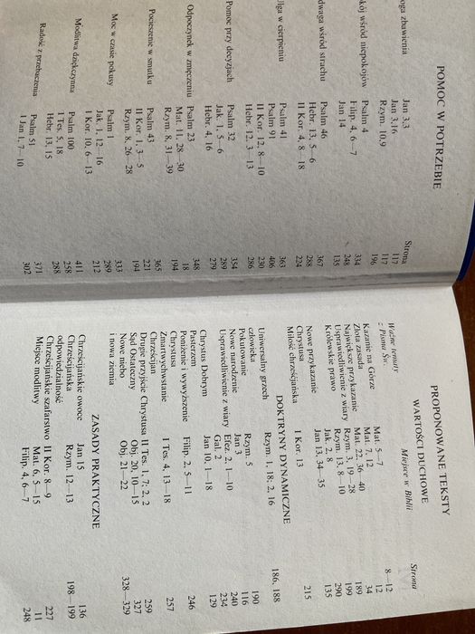 Nowy Testament i Psalmy. The Gideons International.