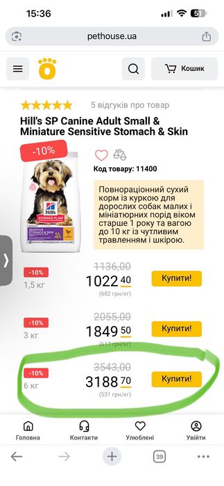 Корм для собак Hills science plan sensitive stomach 6 кг новий