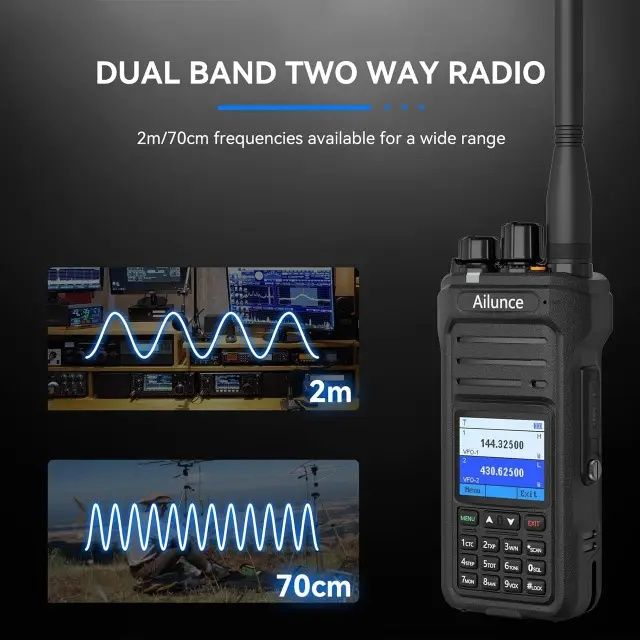Retevis Ailunce HA1UV 5 ватт ip67