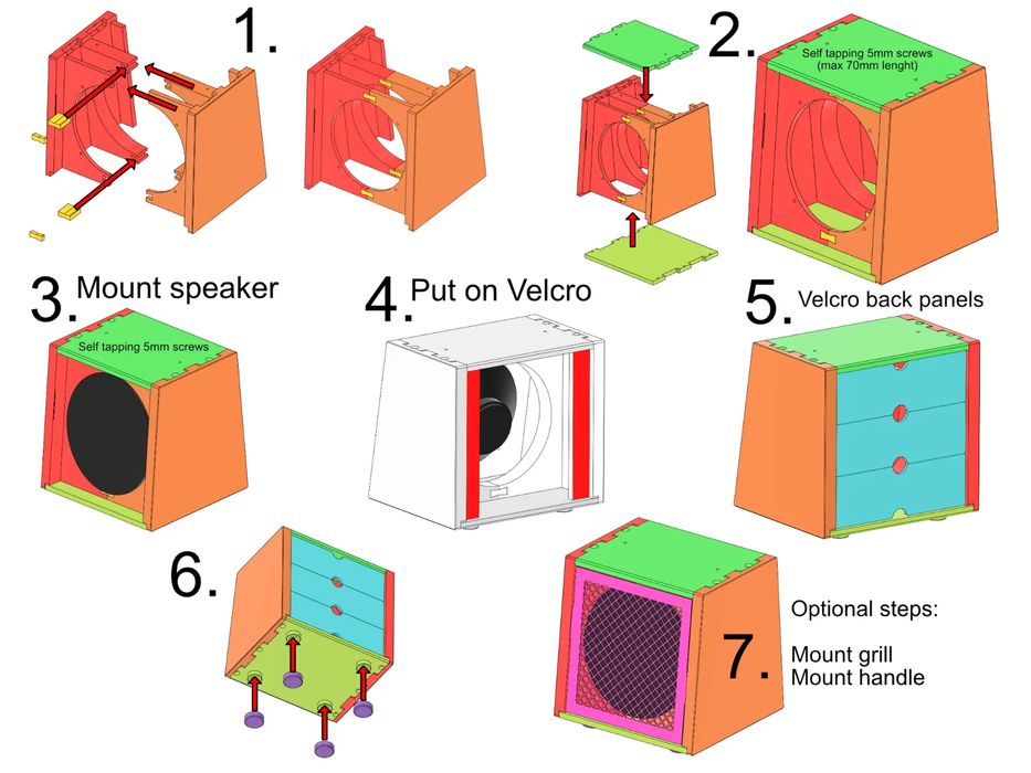 Gabinete Amplificador 1x8"