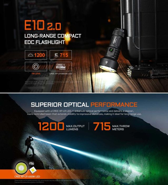 ACEBEAM E10 2.0 Ліхтар Далекобійний (1200 Люмен, 715 Метрів, Магніт)