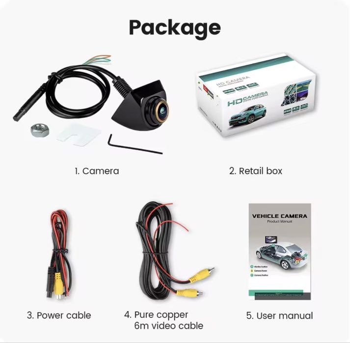 Kamera cofania HD 1080P PAL – zestaw z okablowaniem