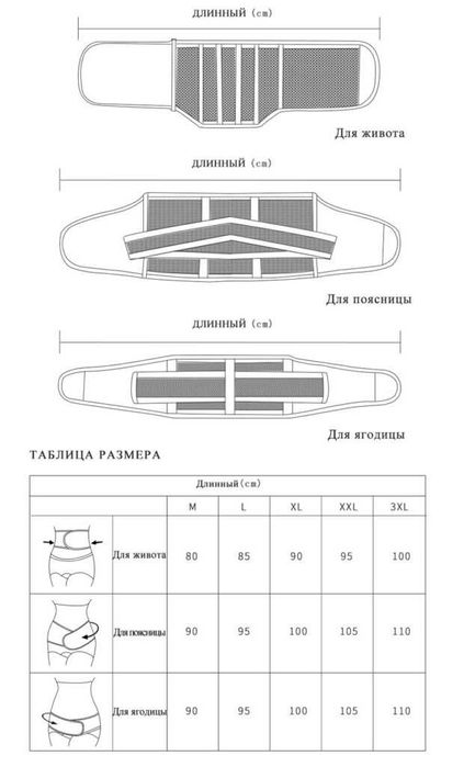 Бандаж до и послеродовой р . xxl