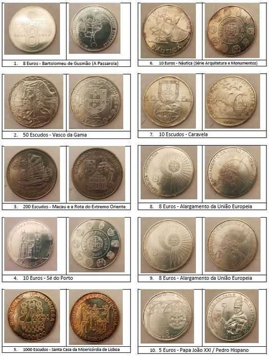 Lote de moedas comemorativas
