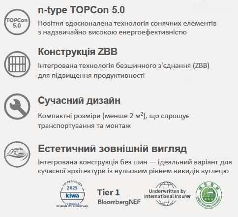 Солнечная батарея (панель) Astronergy Astro N CHSM48RN (460 Вт) двостороння