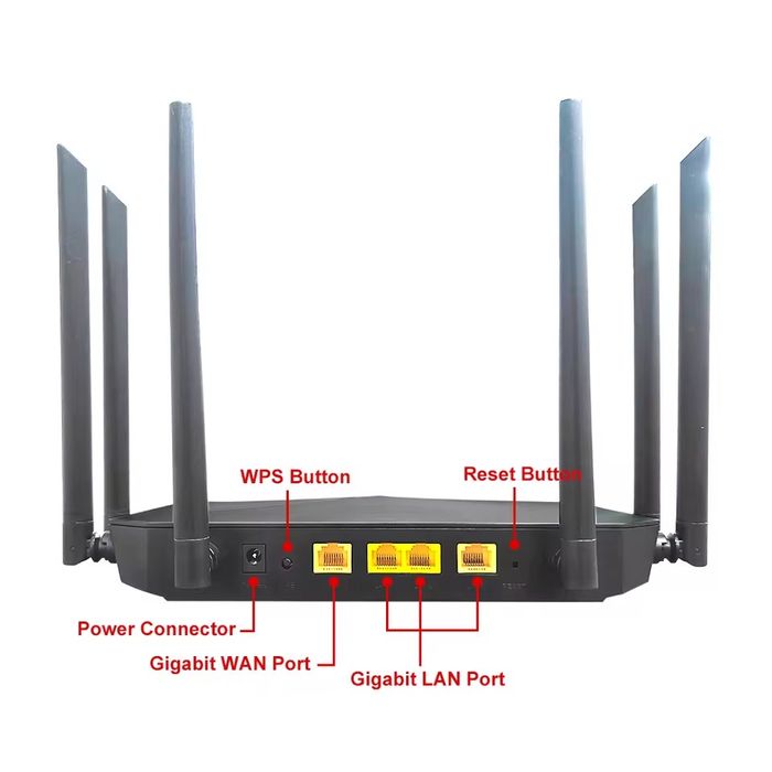 OPTFOCOS K7 router WiFi6 AX3000