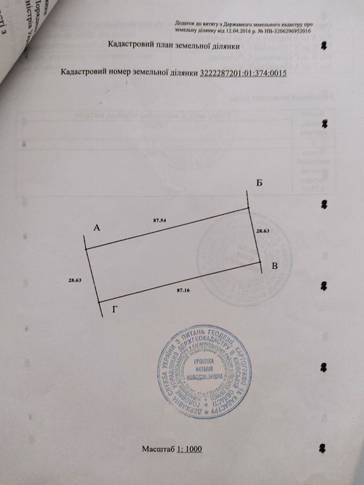 Стави Ділянка під забудову 0,25 га