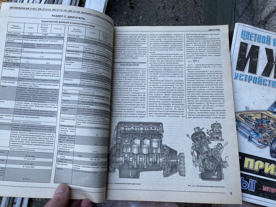Книга руководство по ремонту автомобиля ИЖ 2715-01, 27151-01