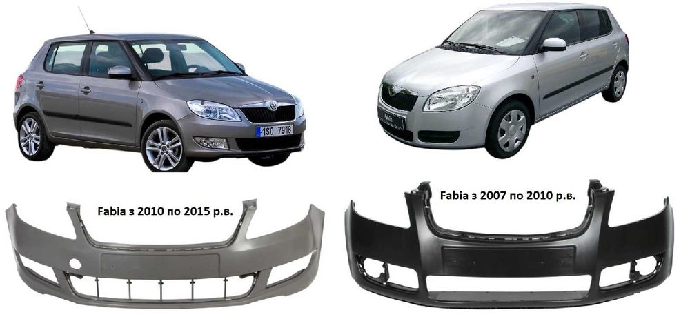 Крило переднє ліве праве SKODA FABIA