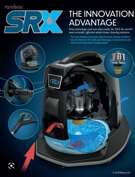 Aspirador Rainbow SRX