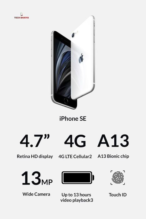 Продам IPHONE SE 2 (2020) 64GB