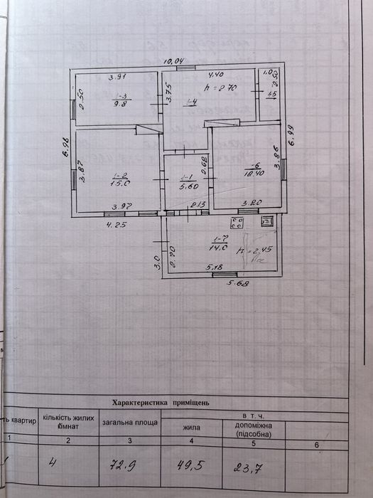 Ексклюзив. Продам хороший будинок в місті Узин