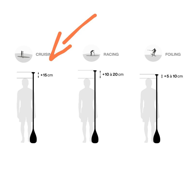 Remo SUP Gong 100%Carbon