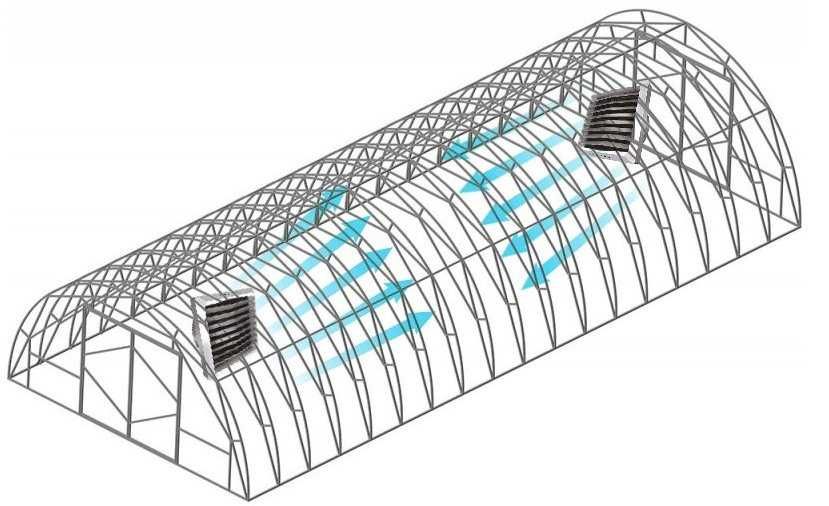 Тепловентилятор водяний Volcano для обігріву теплиці теплиць парників