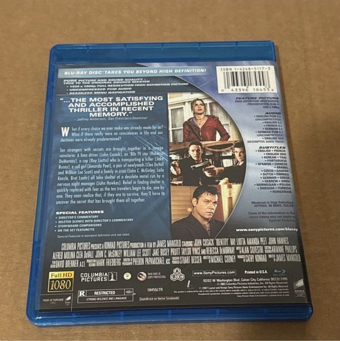 Identity Tożsamość