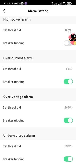 Розумний вимикач реле TUYA Smart Life WiFi 1-63 А