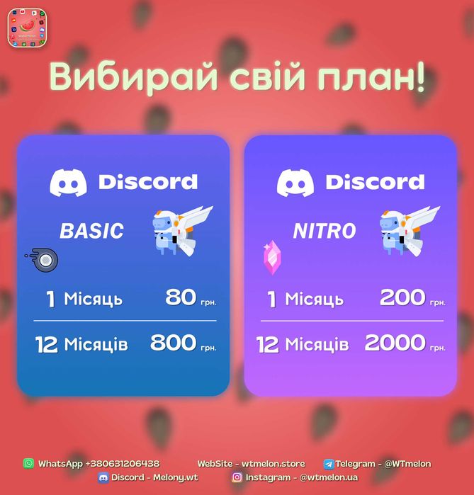 Surfshark VPN без обмежень, багато країн ChatGPT Canva PRO впн