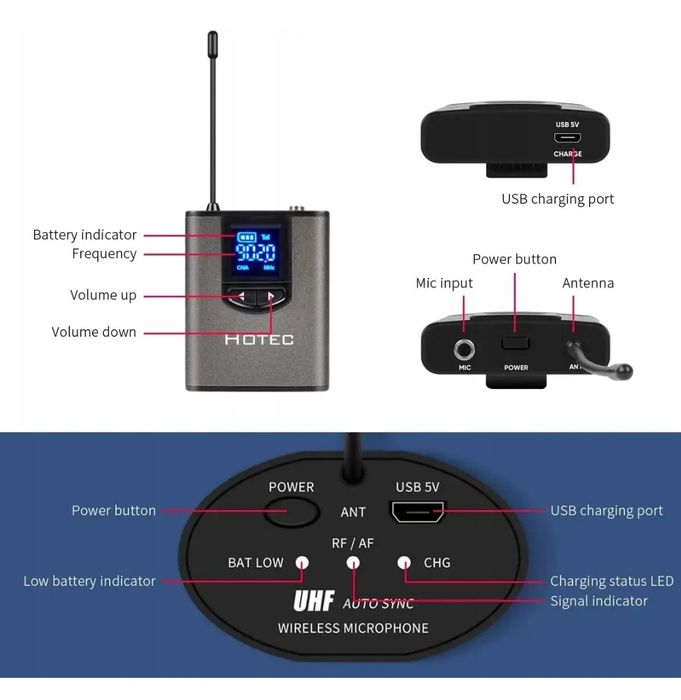Bezprzewodowy zestaw słuchawkowy HOTEC UHF