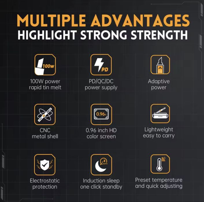 Fnirsi HS-02A розумний паяльник 100W з дисплеєм PD/QC/DC