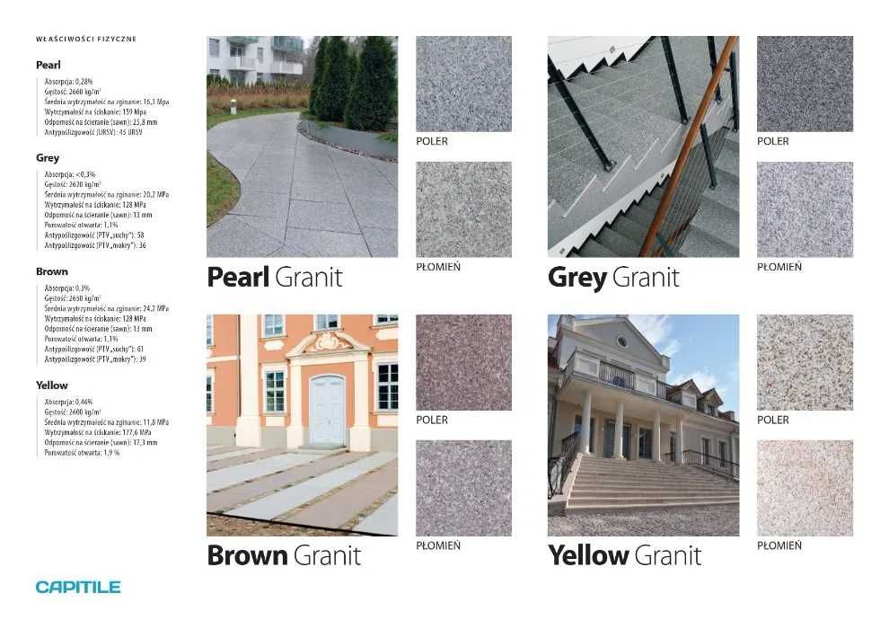 Granit Granity Płytki Granitowe Kamień Schody jak Strzegom Szary/G603