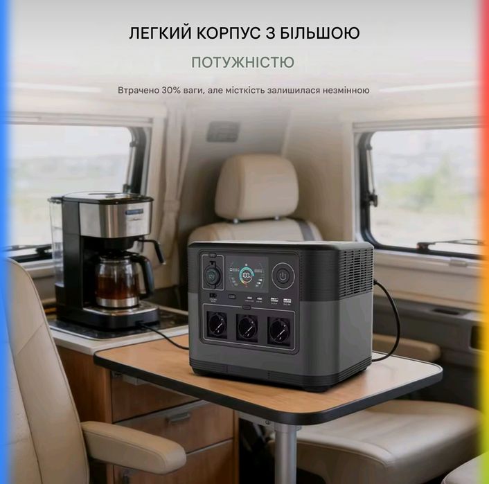 Портативна електростанція SMARAAD M9 1200Вт 1008Вт·год нова