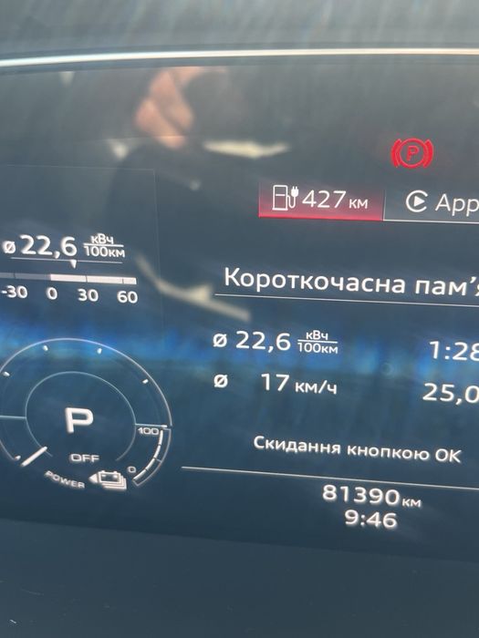 Прадом авто Audi etron