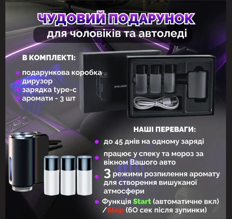 Ароматизатор в авто