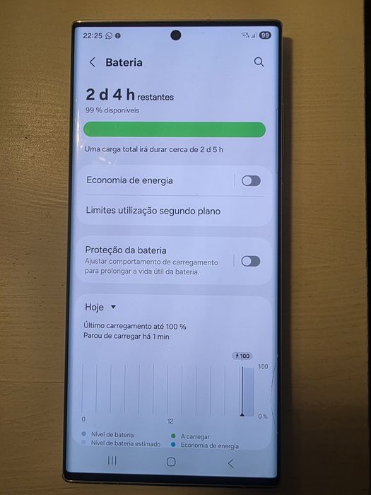 Samsung s 22 ultra 128gb