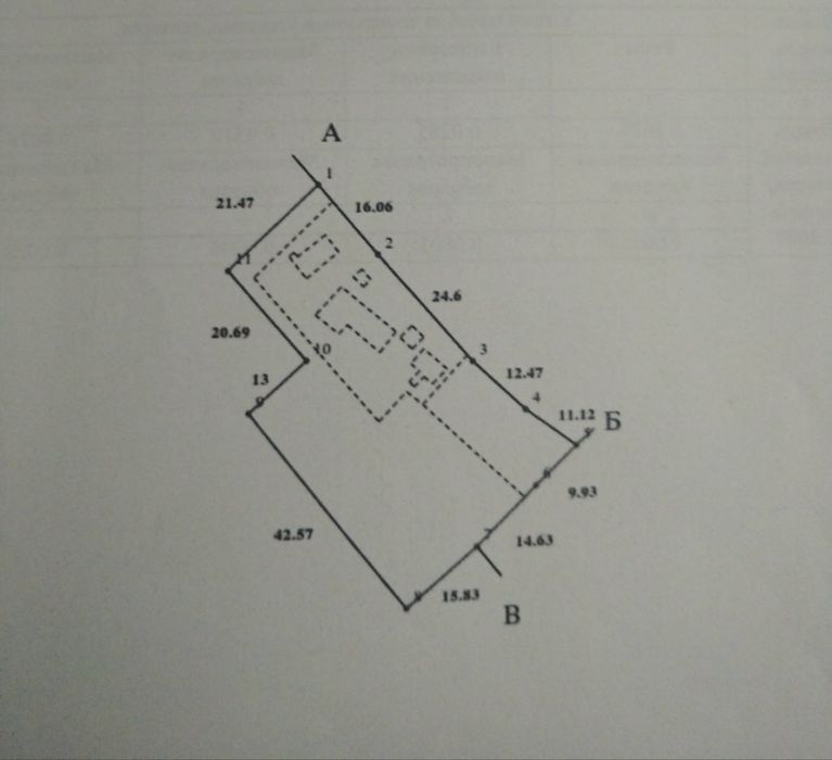 Продам будинок біля озера в Городищі