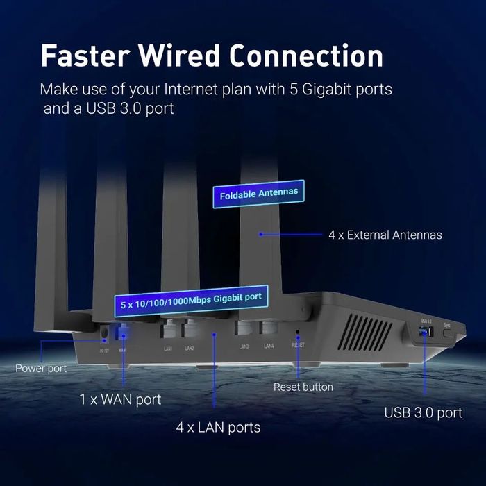 GL.iNet Flint GL-AX1800 WiFi 6 Router Роутер VPN TOR Маршрутизатор