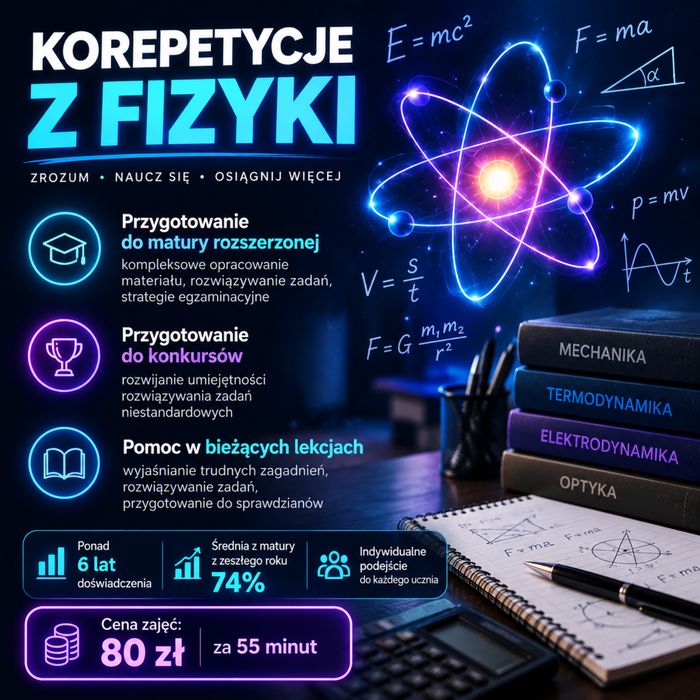 Fizyka online Matura rozszerzona Konkursy Doświadczony korepetytor