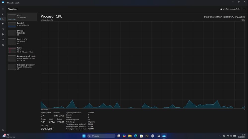 Laptop Acer Nitro 5 AN515-55
