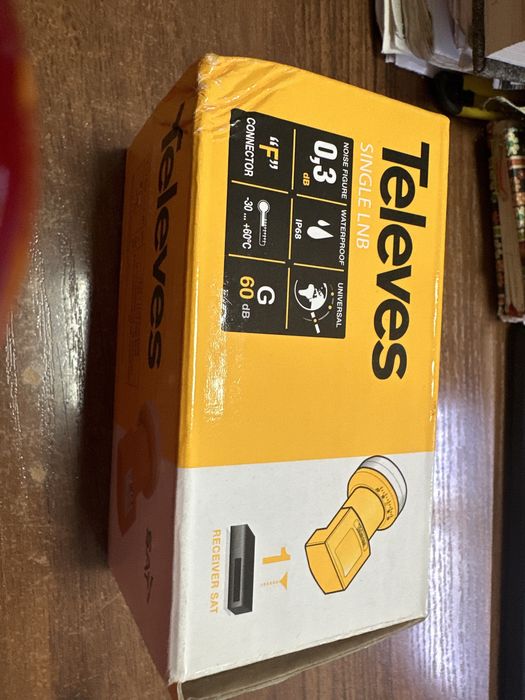 Televes konwrntet