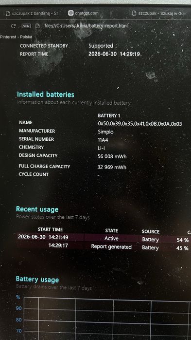 Laptop Dell G15 Ryzen Edition
