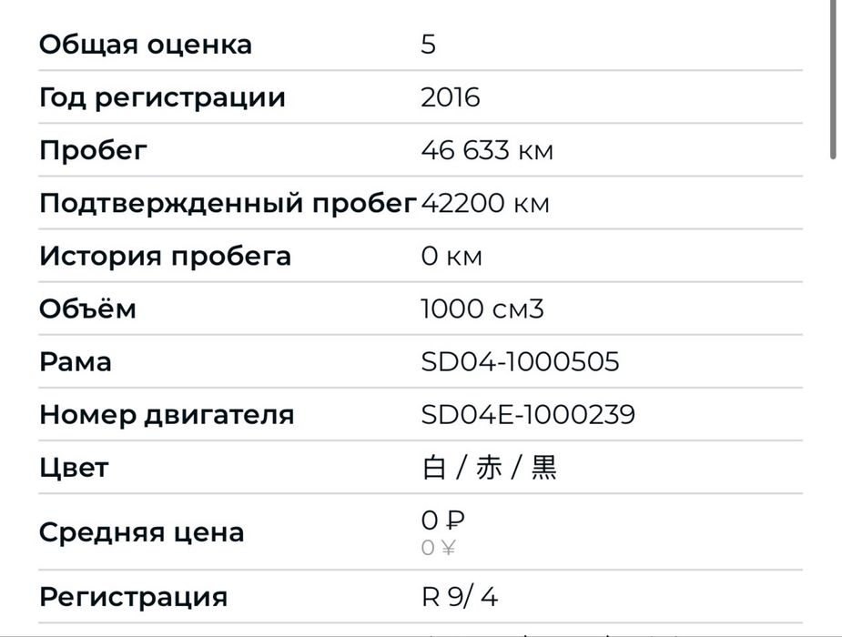 Honda AFRICA TWIN CRF 1000L з японії